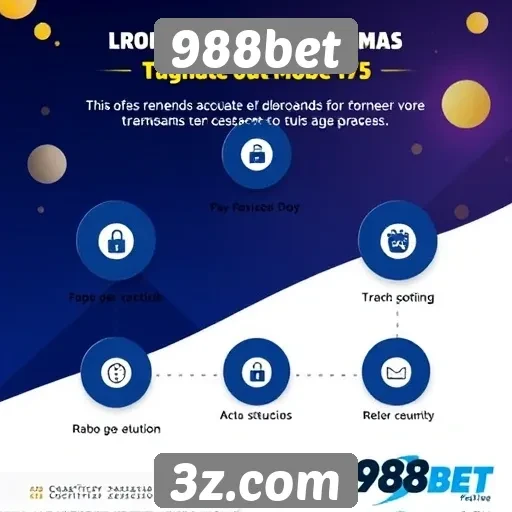 Formas de pagamento aceitas no site 988bet